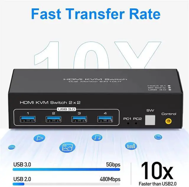 Alt view image 10 of 12 - Ennovor HDMI-Compatible KVM Switch 8K 60Hz 2 Port Dual 2 Monitors 2 Computers 4K 120Hz USB 3.0 KVM Switch KVM Switcher HDMI 2.1(UK Power Plug)