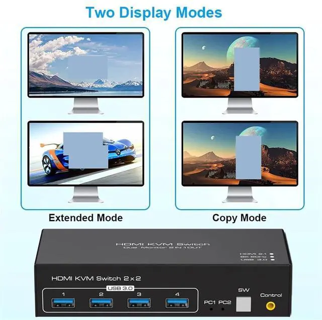 Alt view image 9 of 12 - Ennovor HDMI-Compatible KVM Switch 8K 60Hz 2 Port Dual 2 Monitors 2 Computers 4K 120Hz USB 3.0 KVM Switch KVM Switcher HDMI 2.1(UK Power Plug)