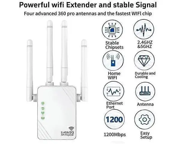 Alt view image 2 of 5 - Ecocleanpath 2024 WiFi Extender 1200Mbps, Dual Band Booster for 4,000 Sq Ft & 45 Devices, White