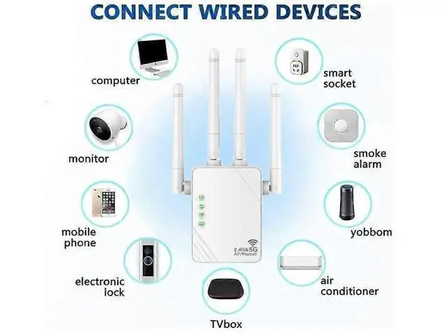 Alt view image 3 of 5 - Ecocleanpath 2024 WiFi Extender 1200Mbps, Dual Band Booster for 4,000 Sq Ft & 45 Devices, White