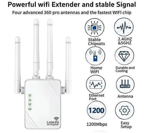 Alt view image 2 of 5 - Deuninker 2024 WiFi Extender 1200Mbps, Dual Band Booster for 4,000 Sq Ft & 45 Devices, White