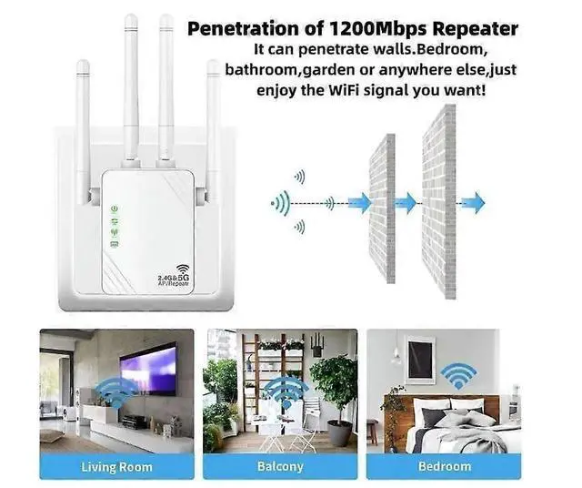 Alt view image 4 of 5 - Deuninker 2024 WiFi Extender 1200Mbps, Dual Band Booster for 4,000 Sq Ft & 45 Devices, White