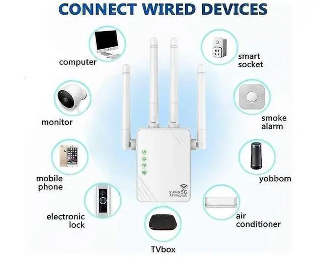 Alt view image 3 of 5 - Deuninker 2024 WiFi Extender 1200Mbps, Dual Band Booster for 4,000 Sq Ft & 45 Devices, White