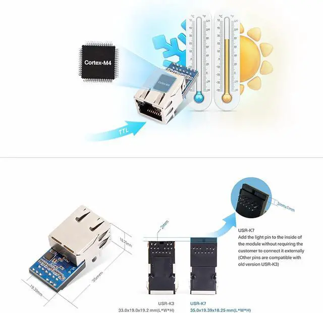 Alt view image 4 of 7 - USR-K7 Low Cost TTL UART to Ethernet Module 10/100Mbps Super Port Ethernet to Serial Module Support Modbus RTU to Modbus TCP with RJ45 Port (10PCS)