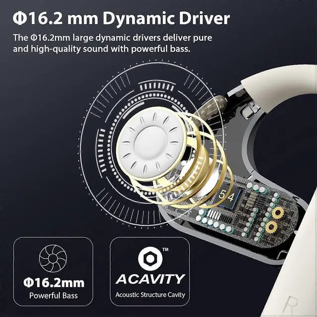 Alt view image 2 of 5 - Open Ear Wireless Earbuds, 54H Playtime & Dual Device Link, Bluetooth 5.4 for Gaming & Outdoor