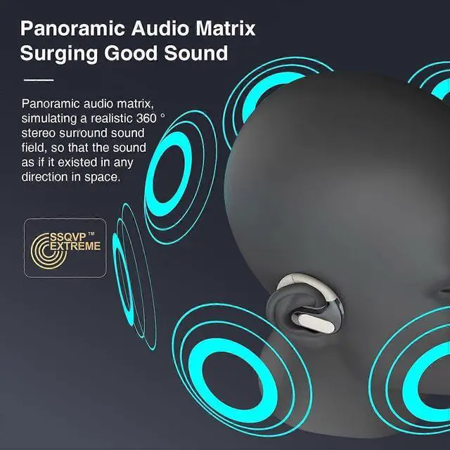 Alt view image 3 of 5 - Open Ear Wireless Earbuds, 54H Playtime & Dual Device Link, Bluetooth 5.4 for Gaming & Outdoor