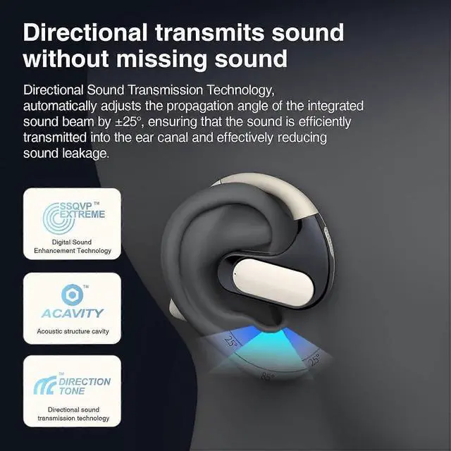 Alt view image 4 of 5 - Open Ear Wireless Earbuds, 54H Playtime & Dual Device Link, Bluetooth 5.4 for Gaming & Outdoor