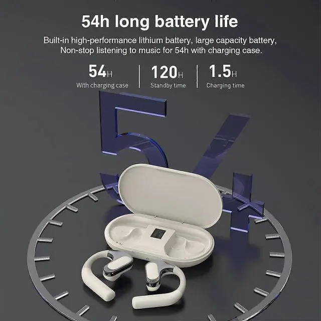 Alt view image 5 of 5 - Open Ear Wireless Earbuds, 54H Playtime & Dual Device Link, Bluetooth 5.4 for Gaming & Outdoor