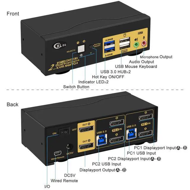 Alt view image 3 of 7 - 2 Port USB 3.0 Dual Monitor Displayport KVM Switch 2 in 2 Out, Displayport 1.4 8K @30Hz 4K @144Hz with Audio and Cables for 2 Computers Support Hotkey Switching
