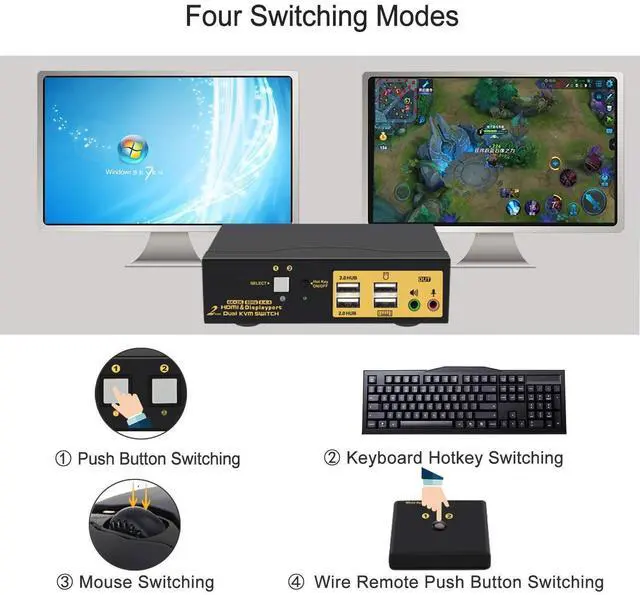 Alt view image 13 of 15 - 4Kx2K @60Hz 2 Port HDMI + Displayport Dual Monitor KVM Switch with Audio, HDMI DP KVM Switch with USB 2.0 Hub and Cables Support HDMI 2.0, HDCP 2.2, HDR 10