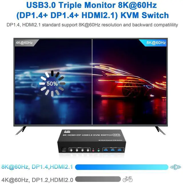 Alt view image 9 of 10 - 8K@60Hz 2 Displayport +HDMI USB3.0 KVM Switch 3 Monitors 4 Computers, 2 DP 1.4 +HDMI 2.1 Triple Monitor KVM Switch with Audio Microphone +3 USB3.0 Ports, Triple Monitor Keyboard Mouse Switcher