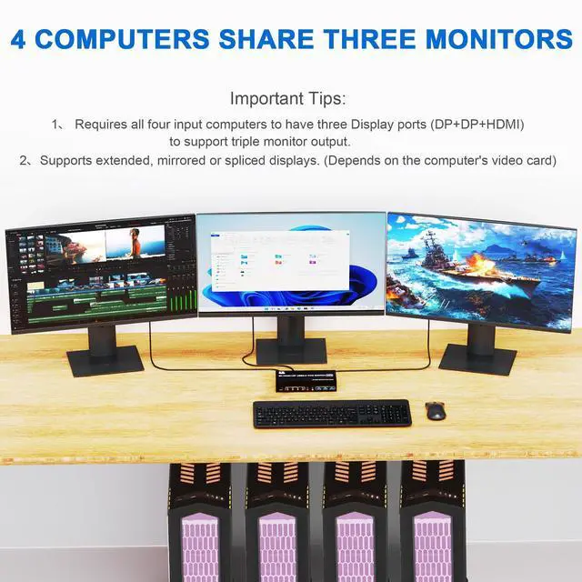 Alt view image 8 of 10 - 8K@60Hz 2 Displayport +HDMI USB3.0 KVM Switch 3 Monitors 4 Computers, 2 DP 1.4 +HDMI 2.1 Triple Monitor KVM Switch with Audio Microphone +3 USB3.0 Ports, Triple Monitor Keyboard Mouse Switcher