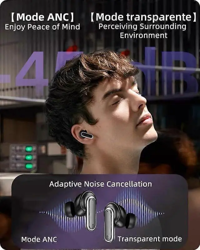 Alt view image 3 of 5 - Bluetooth 5.4 Wireless Headphones with Smart Display, ANC Noise Cancellation & 54H Battery (Black)