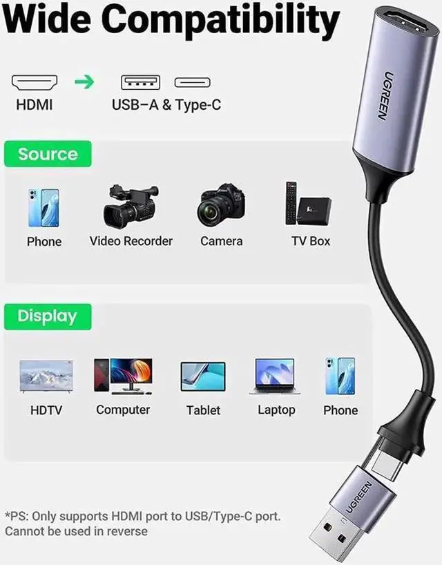 Alt view image 6 of 6 - UGREEN Video Capture Card 4K HDMI to USB-A/USB-C HDMI Capture Card Full HD 1080P USB 2.0 Capture Video and Audio Recording for Gaming, Streaming, Teaching, Video Conference