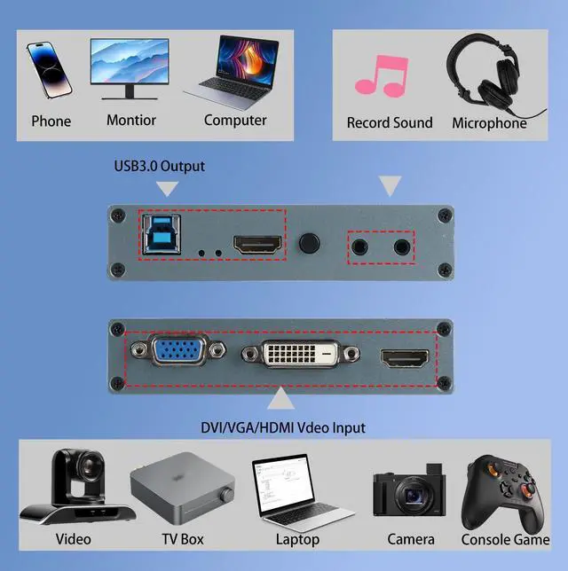 Alt view image 9 of 10 - 4K DVI Video Capture Card,Audio Video HDMI Game Capture,DVI VGA to USB3.0 Full HD Device,1080P@60Hz Loopout,Compatible with Windows,Linux,Android and MAC System