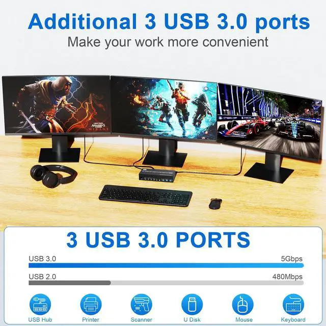 Alt view image 10 of 10 - 8K@60Hz 2 Displayport +HDMI USB3.0 KVM Switch 3 Monitors 4 Computers, 2 DP 1.4 +HDMI 2.1 Triple Monitor KVM Switch with Audio Microphone +3 USB3.0 Ports, Triple Monitor Keyboard Mouse Switcher