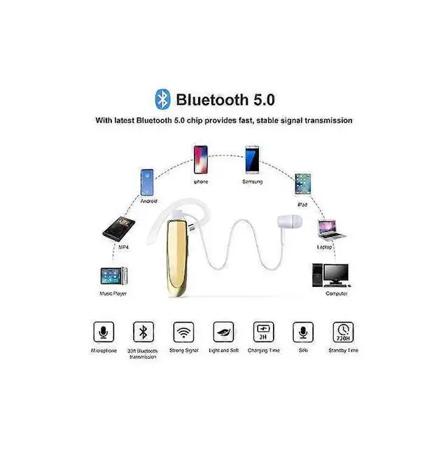 Alt view image 5 of 5 - Yellow Bluetooth Earbuds, 24H Talk Time, CVC 6.0 Noise Cancelling, In-Ear Headset for iPhone Android Laptop