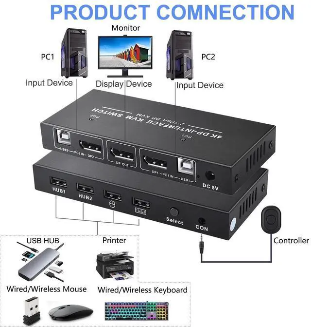 Alt view image 9 of 14 - 2 Port Displayport KVM Switch 4K 60Hz USB DP KVM 2 in 1 out DP USB KVM Switch 2x1 For PC to share monitor mouse keyboard printer