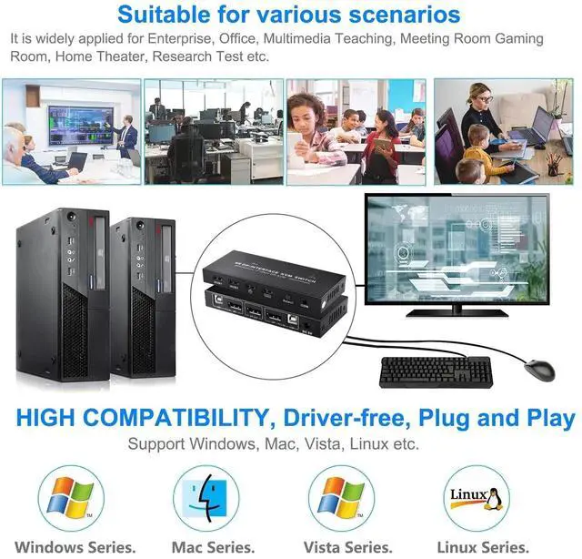 Alt view image 13 of 14 - 2 Port Displayport KVM Switch 4K 60Hz USB DP KVM 2 in 1 out DP USB KVM Switch 2x1 For PC to share monitor mouse keyboard printer