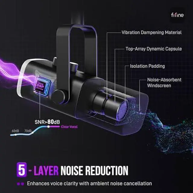 Alt view image 4 of 7 - Deuninker XLR/USB Gaming Microphone Set and XLR Cable,Dynamic PC Mic for Streaming Podcasting,Microphone Audio Cable,Compatible with Audio Mixer for Recording (AM8T+L9)