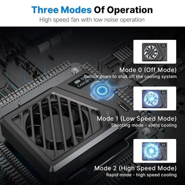 Alt view image 4 of 6 - Deuninker Camera Cooling Fan with Spring Telescopic Mount, Intelligent Real-Time Temperature Monitoring & Type-C Charging, Adjustable Mini Fan for Sony Canon FUJIFILM Nikon Video Recording