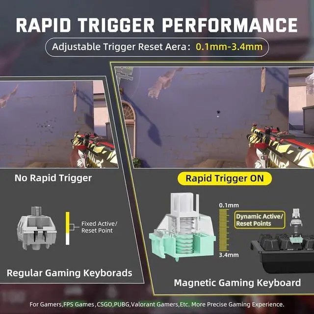 Alt view image 11 of 14 - ATTACK SHARK X11 & X68 PRO HE Wireless Gaming Combo,Rapid Trigger Hall Effect Magnetic Switch 8K Keyboard,Ultra-Light 22K DPI PAW3311 Optical Sensor Mouse,RGB Backlit Tri-Mode with Coiled Cable-Black