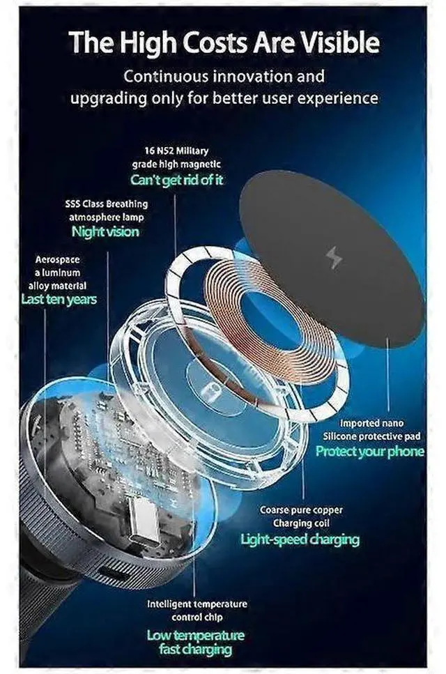 Alt view image 4 of 5 - Deuninker 15W Fast Magnetic Wireless Car Charger Mount, Air Vent Phone Holder with RGB LED (Black)