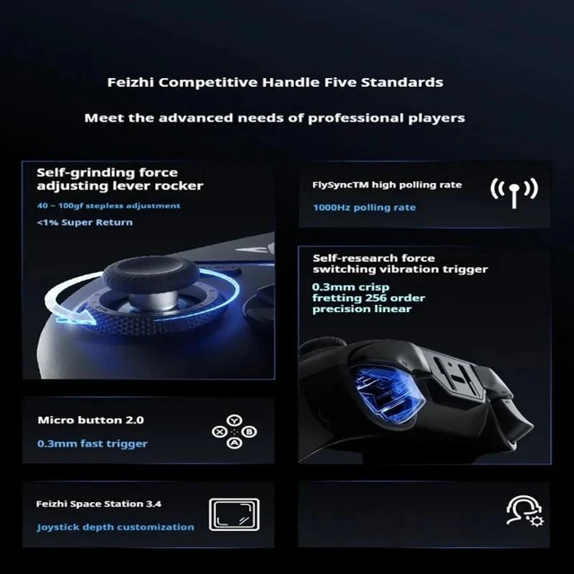 Alt view image 2 of 6 - Wireless Pro PC Game Controller - Adjustable Tension Hall Effect Joysticks, 1000Hz Polling Rate, Mechanical Buttons, Tri-Mode (2.4G/BT/Wired), Black