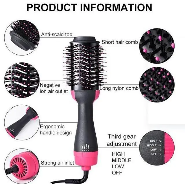 Alt view image 9 of 14 - One Step Hair Dryer and Styler volumizer,Hair Dryer Brush,Hot Air Brush,Hot Air Comb,Straightener&Curly Brush Suitable for All Hair Styles