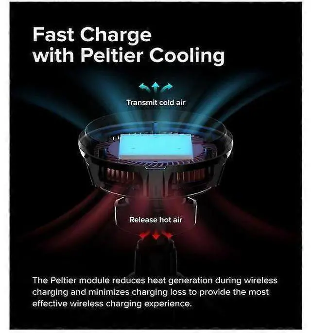 Alt view image 3 of 5 - Deuninker 15W Fast Wireless Car Charger & Magnetic Phone Mount with Cooling Fan, Black