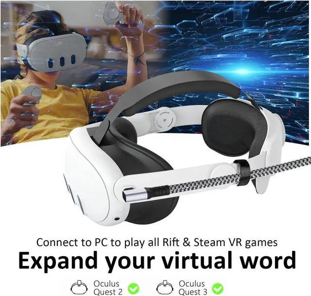 Alt view image 12 of 14 - DIXSG Link Cable 16FT VR Cable Compatible with Meta Oculus Quest 2/Quest 3/Pro Pico, Nylon Braided Accessories and Gaming PC Steam VR, USB 3.0 Data Transfer Type C Cable, for VR Headset