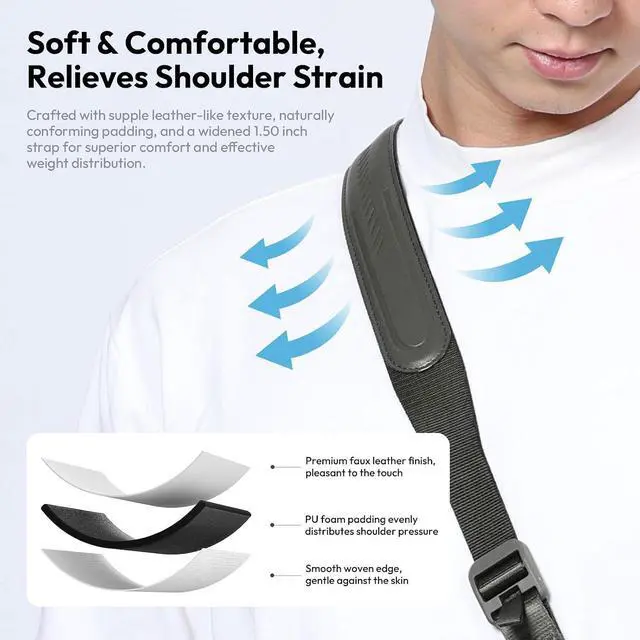 Alt view image 3 of 5 - DeuninkerCSS1 U-Snap Camera Strap, 55 In Quick Release Camera Shoulder Straps for Photographers with Safety Tether, 60kg Load Capacity, Soft Sling for DSLR Mirrorless Sony Canon Nikon Binoculars (Gree