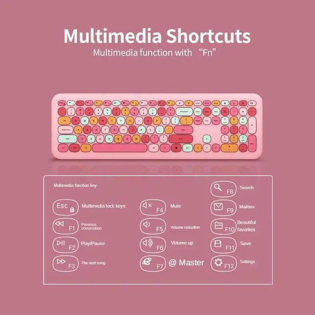 Alt view image 7 of 7 - Mofii 666 Keyboard Mouse Combo Wireless 2.4G Mixed Color 110 Key Keyboard Mouse Set with Round Punk Keycaps for Girl Black Blue