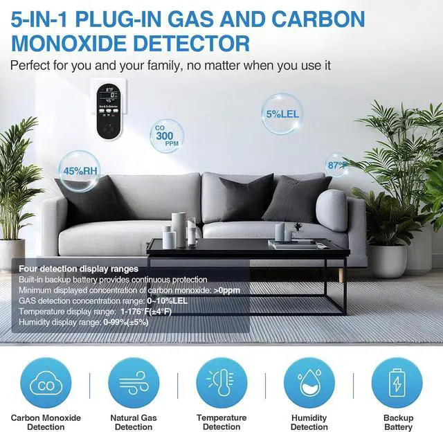 Alt view image 10 of 14 - 5-in-1 carbon monoxide detector with plug-in battery backup - gas, methane and carbon monoxide alarm, equipped with dual sensors, temperature and humidity display, suitable for home, RV, travel, 3 ass