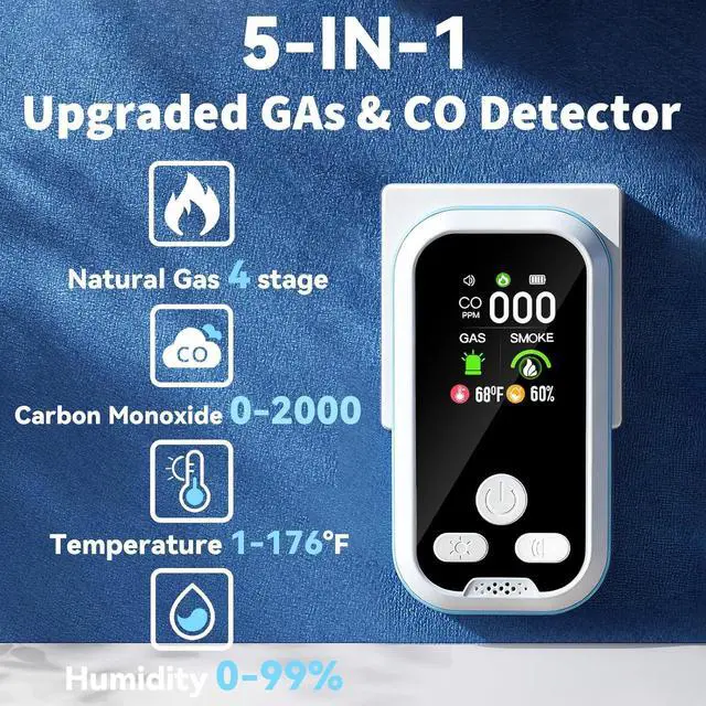 Alt view image 10 of 14 - 5 in1 Carbon Monoxide Detector Combo with HD Screen Monoxide Alarm, Detects CO, Natural Gas, Smoke, Temperature, and Humidity for Home, Apartment, Hotel, Camping RV Safety Gifts Idea