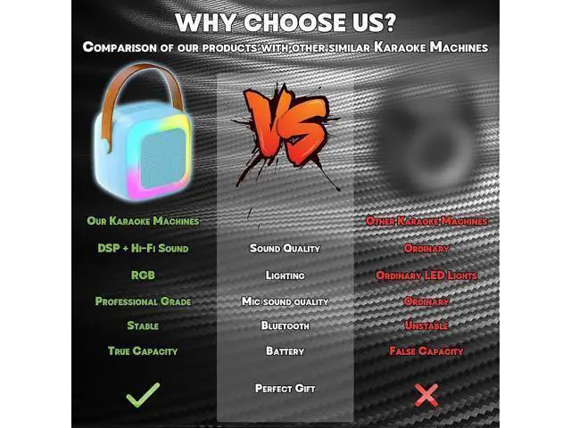 Alt view image 3 of 5 - Ecocleanpath Portable Karaoke Machine with 2 Wireless Mics, RGB Lights & Bluetooth 5.0 for Home/Outdoor Singing