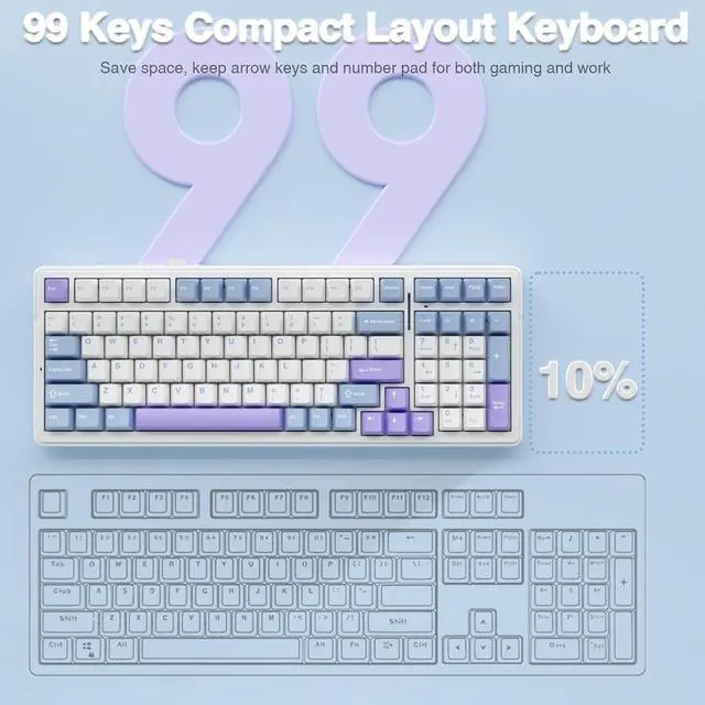 Alt view image 4 of 5 - AULA F99 Wireless Mechanical Keyboard,Tri-Mode BT5.0/2.4GHz/USB-C Hot Swappable Custom Keyboards+LEOBOG Graywood V3 Switches Set