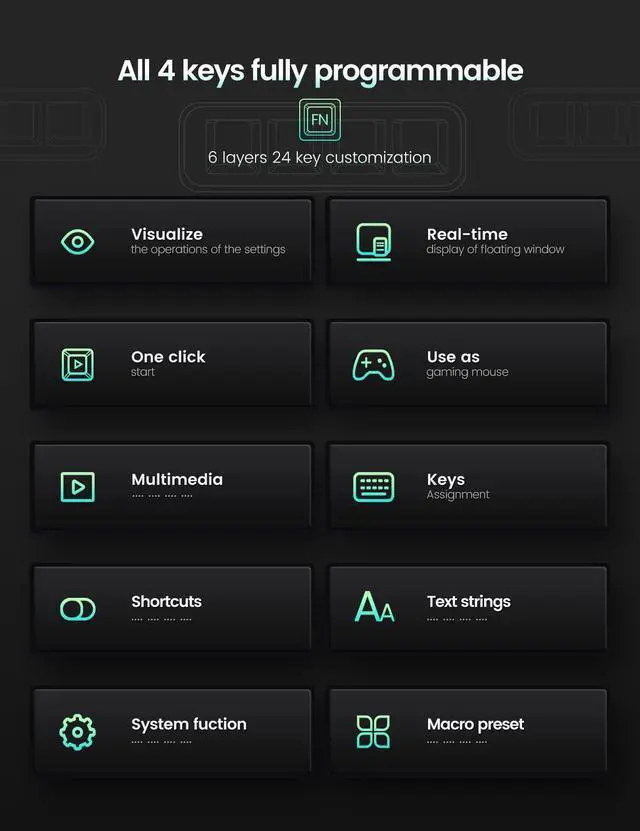 Alt view image 2 of 5 - Vaydeer 4 Fully Programmable Keys with Floating Window and Macro Multifunctional Keypad, One-Handed Mechanical Keyboard Support NKRO, Hotkeys, One-Click Start, Compatible with iOS,Windows