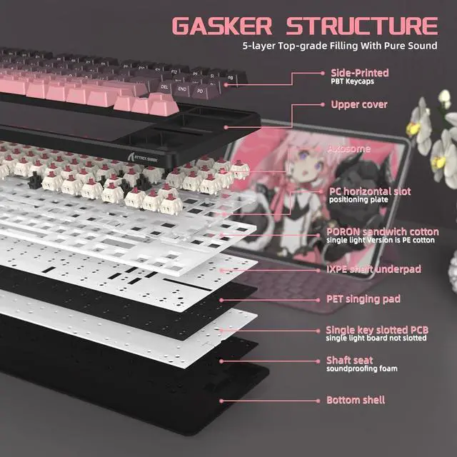 Alt view image 5 of 7 - ATTACK SHARK X87 Wireless Keyboard, 75% Gasket Hot Swappable Custom Mechanical Keyboard, Tri-Mode 2.4G/USB-C/BT5.0 RGB Backlit Gaming Keyboard for Win/Mac/PC, 4000mAh Battery, PBT Keycaps(Pink Black)