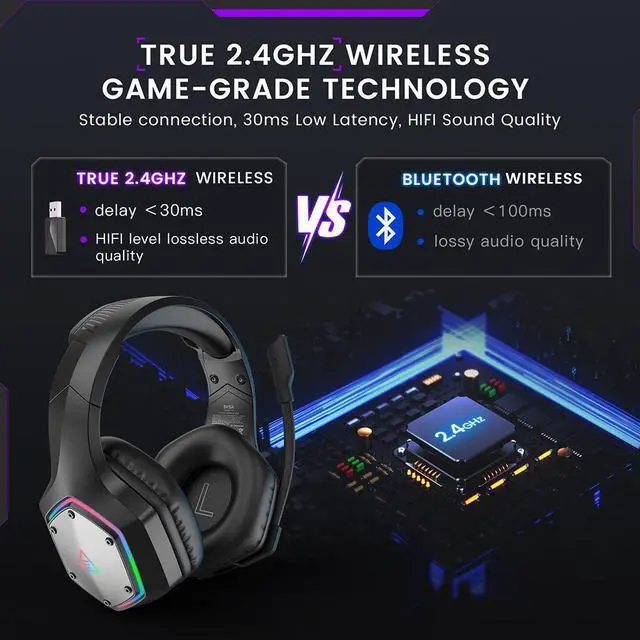 Alt view image 9 of 14 - EKSA Wireless Gaming Headset, 2.4GHz USB Gaming Headphones with Microphone for PC, PS5, PS4, Nintendo Switch, 7.1 Surround Sound Gaming Headset, RGB Light, Ergonomic Design, 3.5mm Wired for Xbox Serie