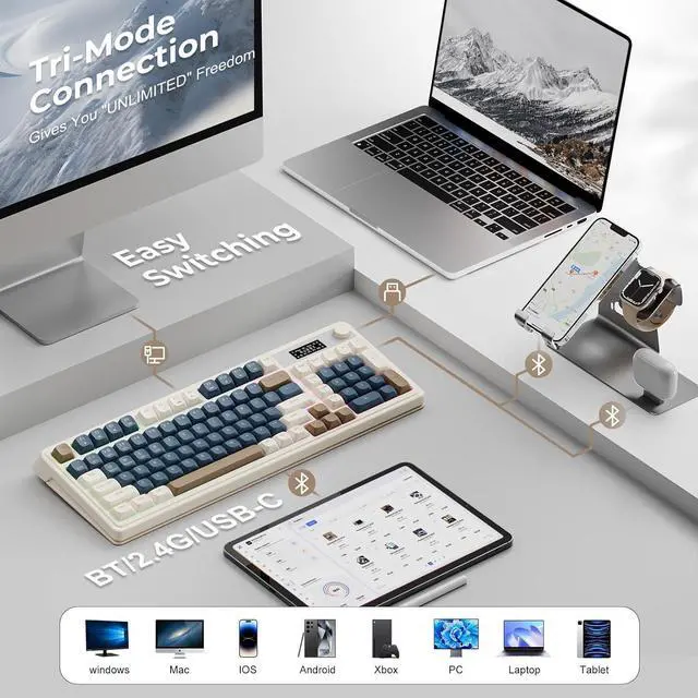 Alt view image 7 of 7 - AULA S99 Pro Wireless Keyboard, Monitor and Media Knob, Tri-Mode Bluetooth/2.4G/USB-C RGB Creamy Gaming Keyboard with Number Pad Macro Keys, Custom Computer Keyboard for Laptop,