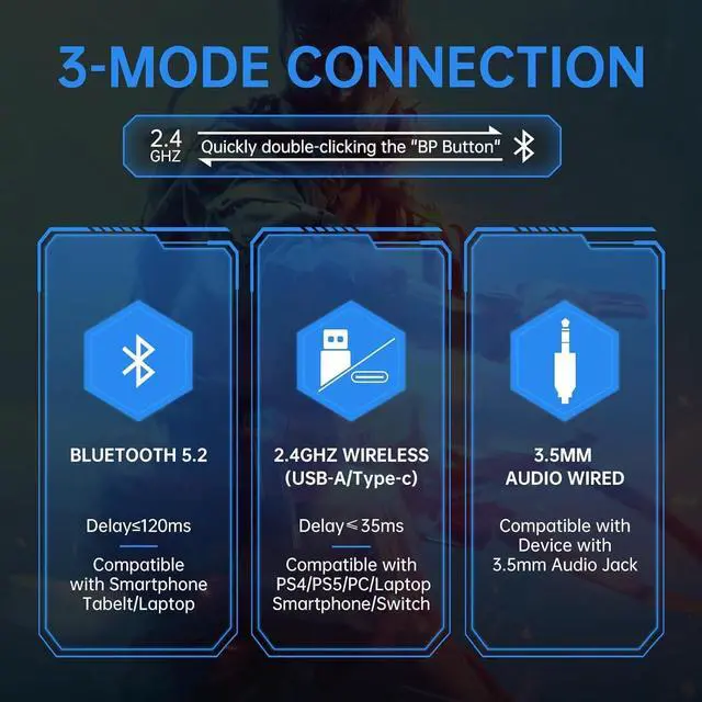 Alt view image 2 of 5 - SOMIC GS401PRO Wireless Gaming Headset with Microphone, Bluetooth 5.2 Wireless Headphone Low Latency with 45Hrs Battery, Stereo Sound for PC, PS4, PS5, Switch, Smartphone (For Xbox only work in wired)
