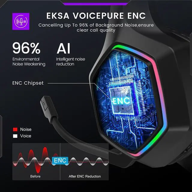 Alt view image 12 of 14 - EKSA Wireless Gaming Headset, 2.4GHz USB Gaming Headphones with Microphone for PC, PS5, PS4, Nintendo Switch, 7.1 Surround Sound Gaming Headset, RGB Light, Ergonomic Design, 3.5mm Wired for Xbox Serie