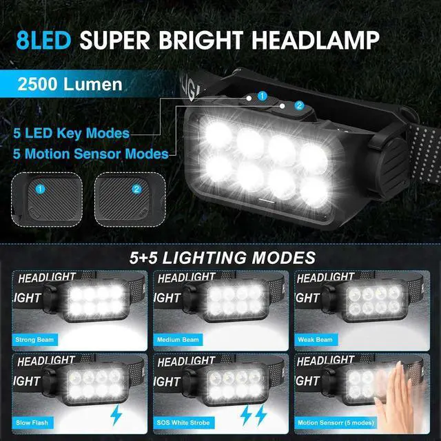 Alt view image 3 of 7 - Rechargeable Headlamp Flashlight 2-Pack 8 LED 2500 Lumen Ultra-Light Bright Headlight with Motion Sensor Waterproof Lightweight Head Lamp for Adult Kid Headlamps for Outdoor Camping Running Fishing