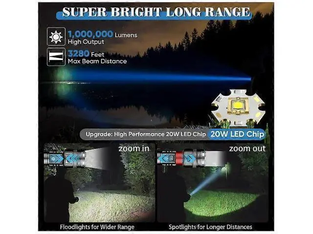 Alt view image 2 of 5 - Ecocleanpath 1000000 Lumen Rechargeable LED Flashlight, Super Bright with LCD Display & USB-C Charging, IP65 Waterproof Tactical Light (Black)
