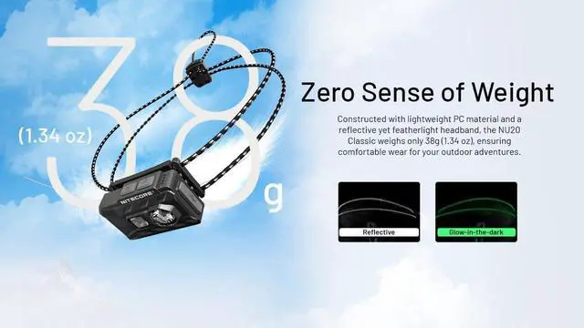 Alt view image 6 of 7 - NU20 Classic Ultralight Headlamp 360 Lumen USB-C Rechargeable Lightweight for Backpacking Camping Running with Auxilary White and Red Light