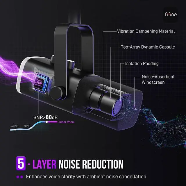 Alt view image 4 of 7 - Deuninker XLR/USB Gaming Microphone Set, Dynamic PC Mic for Streaming Podcasting, Computer RGB Mic Kit with Boom Arm Stand, Mute Button, Headphones Jack, for Recording Vocal Voice-Over-AmpliGame AM8T