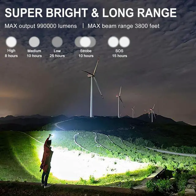 Alt view image 2 of 7 - Rechargeable 990000 High Lumens LED Flashlights XHP90.2 Super Bright Flashlight with Zoomable & 5 Modes & IPX7 Waterproof for Camping