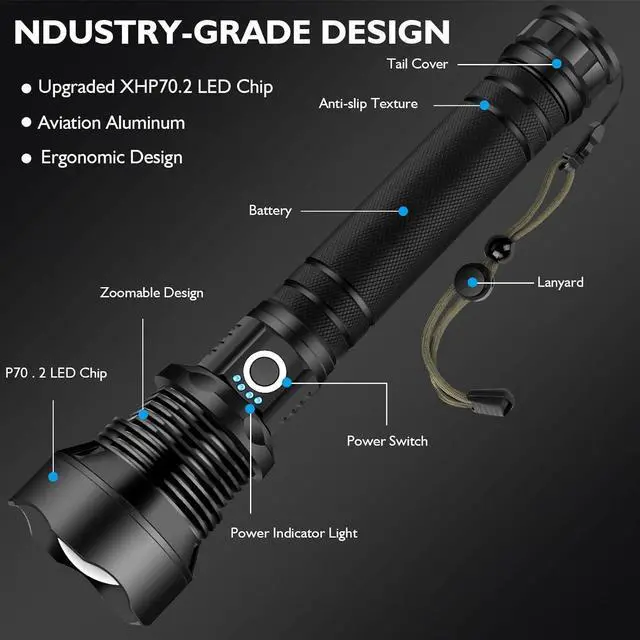 Alt view image 7 of 7 - Rechargeable 990000 High Lumens LED Flashlights XHP90.2 Super Bright Flashlight with Zoomable & 5 Modes & IPX7 Waterproof for Camping