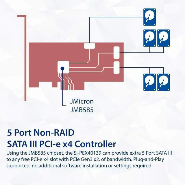 Alt view image 5 of 6 - IO CREST Internal 5 Port Non-Raid SATA III 6GB/S Pci-E X4 Controller Card for Desktop PC Support SSD and HDD with Low Profile Bracket. JMB585 Chipset SI-PEX40139